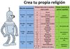 nombre_religión