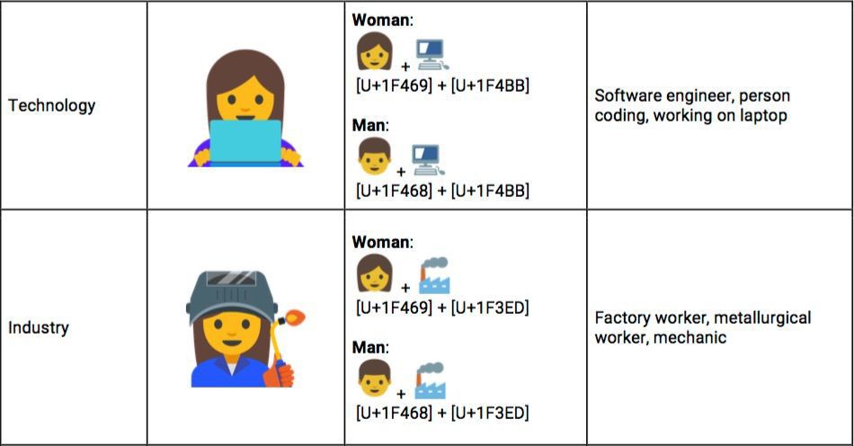 google-professional-women-emoji-1.jpg