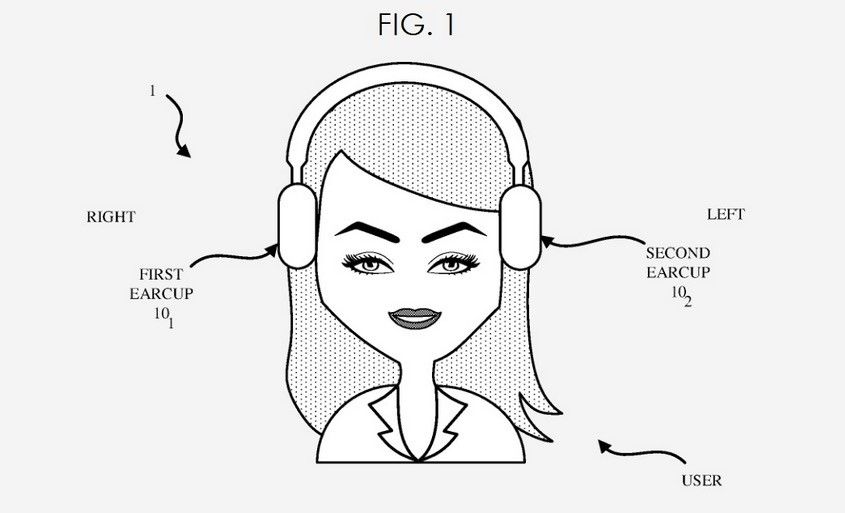 Breve esquema de cómo funcionarían los nuevos auriculares. Fuente: Applesfera (https://i.blogs.es/537c60/patente_apple_auriculares/1024_2000.jpg)