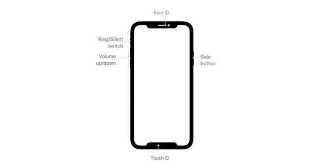 Los nuevos notches. Fuente: iPadizate. (https://www.ipadizate.es/2018/12/28/apple-iphone-dos-notch-2019/?utm_source=feedly&utm_medium=webfeeds)