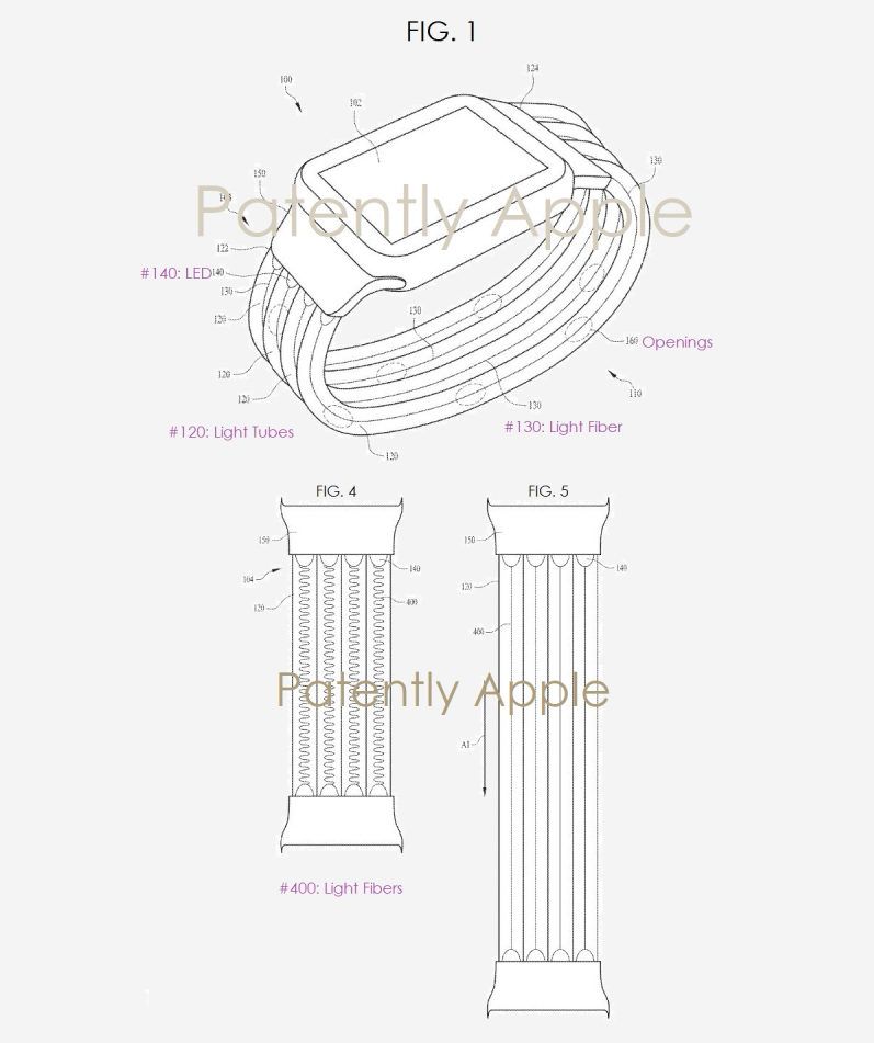La patente de Apple. Fuente: Smartwatchzone. (https://smartwatchzone-cd04iemih.netdna-ssl.com/wp-content/uploads/2019/01/patente-correa-led-apple-watch-img2-e1547000203643.jpg)