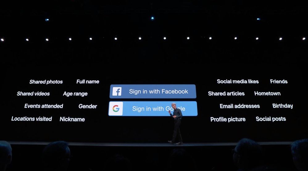 Sign in en Google y Facebook. Fuente: iPhoneros (https://iphoneros.com/72369/apple-sign-in-como-funciona)