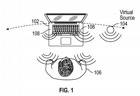 La patente podría cambiar la forma en la que escuchas a través de tu Mac. Fuente: iMore (https://www.imore.com/apple-patent-reveals-potential-enhanced-virtual-audio)