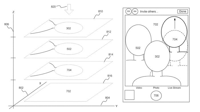 La tecnología se reinventa para que la situación no nos supere. Fuente: iOS Mac (https://iosmac.es/apple-patenta-un-software-para-tomar-selfies-grupales-con-distanciamiento-social.html)