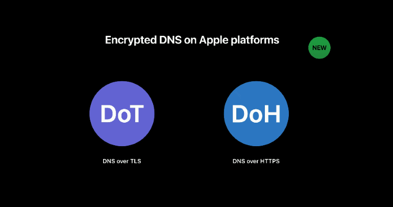 Esta novedad será una de las más relevantes este otoño. Fuente: Applesfera (https://www.applesfera.com/seguridad/ios-14-macos-big-sur-apple-anadira-soporte-para-conexiones-dns-cifradas)