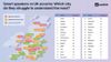 ¿Problemas de comunicación? Fuente: Domótica en Casa (https://domoticaencasa.es/asistentes-virtuales-problemas-acentos-escocia-gales/)