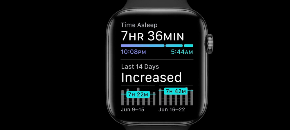 Deja el insomnio en manos de tu Apple Watch. Fuente: VidaTech (http://vidatech.pe/watch-os7-un-amigo-para-salud/)