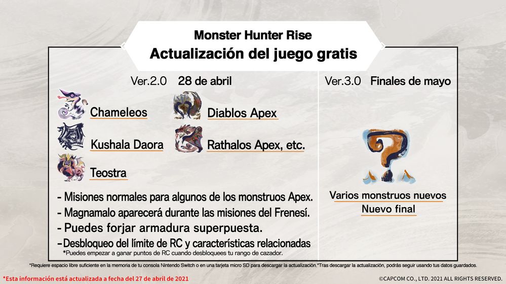 Cuantas novedades!! Fuente: Monster Hunter (https://www.monsterhunter.com/rise/es/topics/update2/)