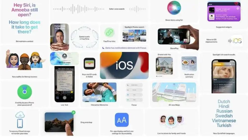 La emoción por iOS 15 es real. Fuente: El Español (https://www.elespanol.com/omicrono/software/20210607/ios-anunciado-nuevas-notificaciones-llamadas-facetime-mejoradas/587192474_0.html)