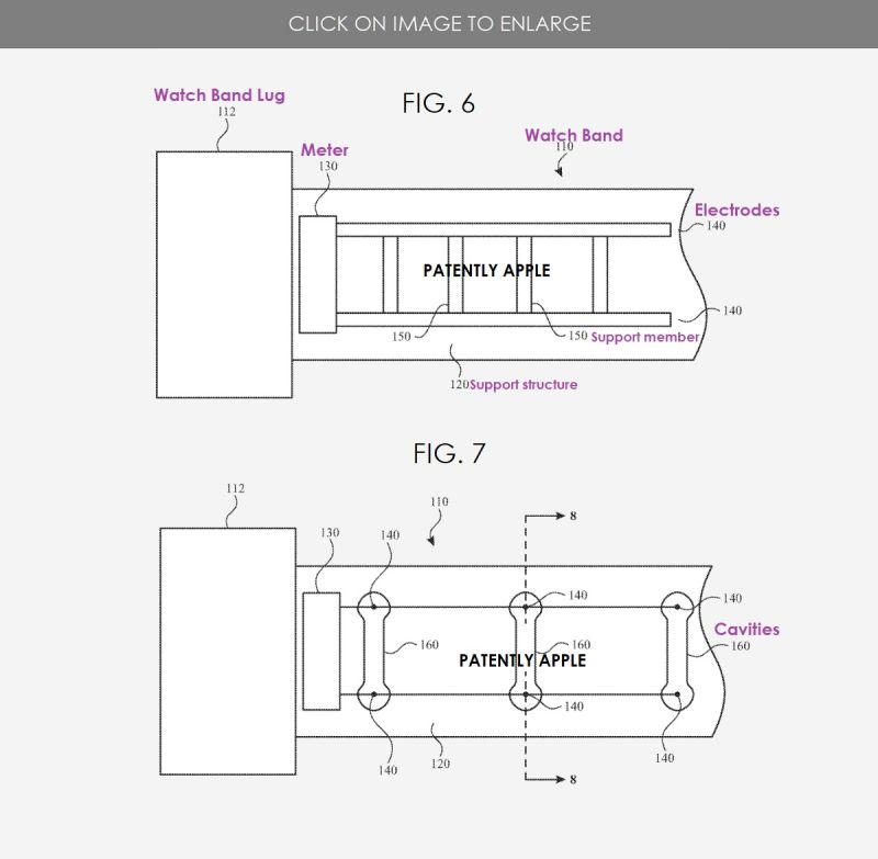Así es el diseño de la patente de Apple. Fuente: Frontpagetech (https://www.frontpagetech.com/2021/08/17/clever-new-apple-patent-could-mean-future-proprietary-apple-watch-bands-will-tell-you-how-thirsty-you-are/)
