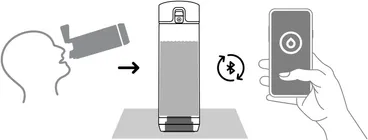 Un diseño realmente bonito y funcional. Fuente: HidraSpark (https://manuals.plus/es/hidratatepark/manual-de-la-botella-de-agua-inteligente-bluetooth-aislada-hpas2zm#axzz7SP6jFgQh)