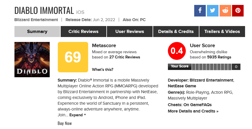 No parece que las críticas le hayan afectado demasiado. Fuente: Metacritic (https://www.metacritic.com/game/ios/diablo-immortal)