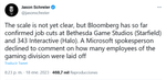 343 Industries y Bethesda serán de las más afectadas. Fuente: Twitter