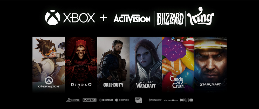 Le afectará para bien o para mal?? Fuente: Microsoft (https://news.microsoft.com/features/microsoft-to-acquire-activision-blizzard-to-bring-the-joy-and-community-of-gaming-to-everyone-across-every-device/)