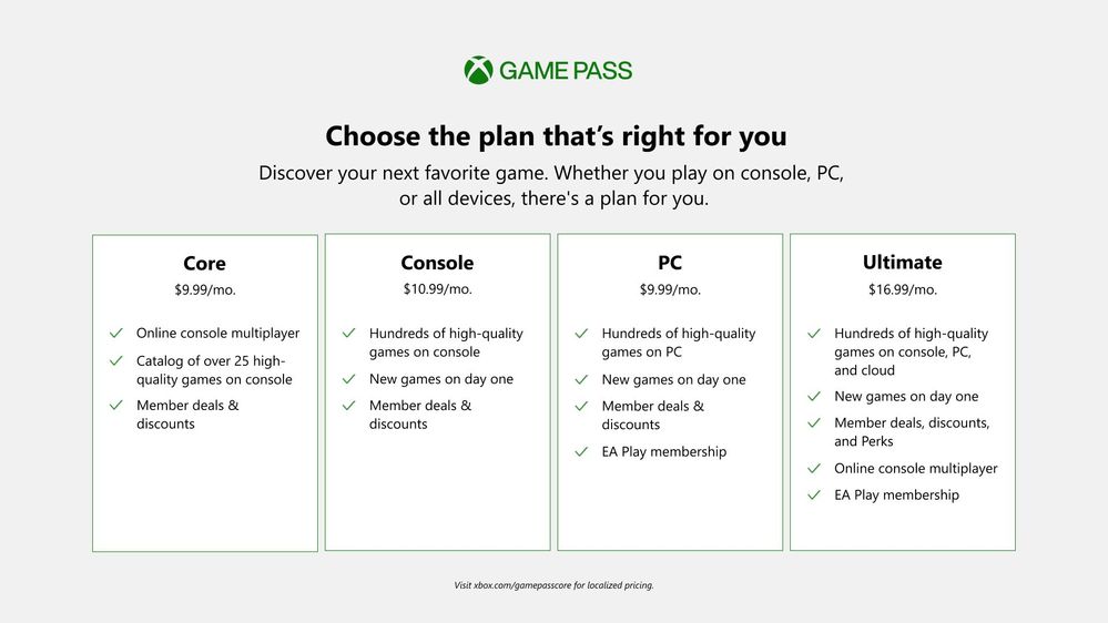 Qué opción vais a escoger?? Fuente: Xbox (https://news.xbox.com/en-us/2023/07/17/xbox-game-pass-core/)