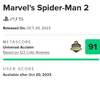 Levantando pasiones. Fuente: Metacritic (https://www.metacritic.com/game/marvels-spider-man-2/)