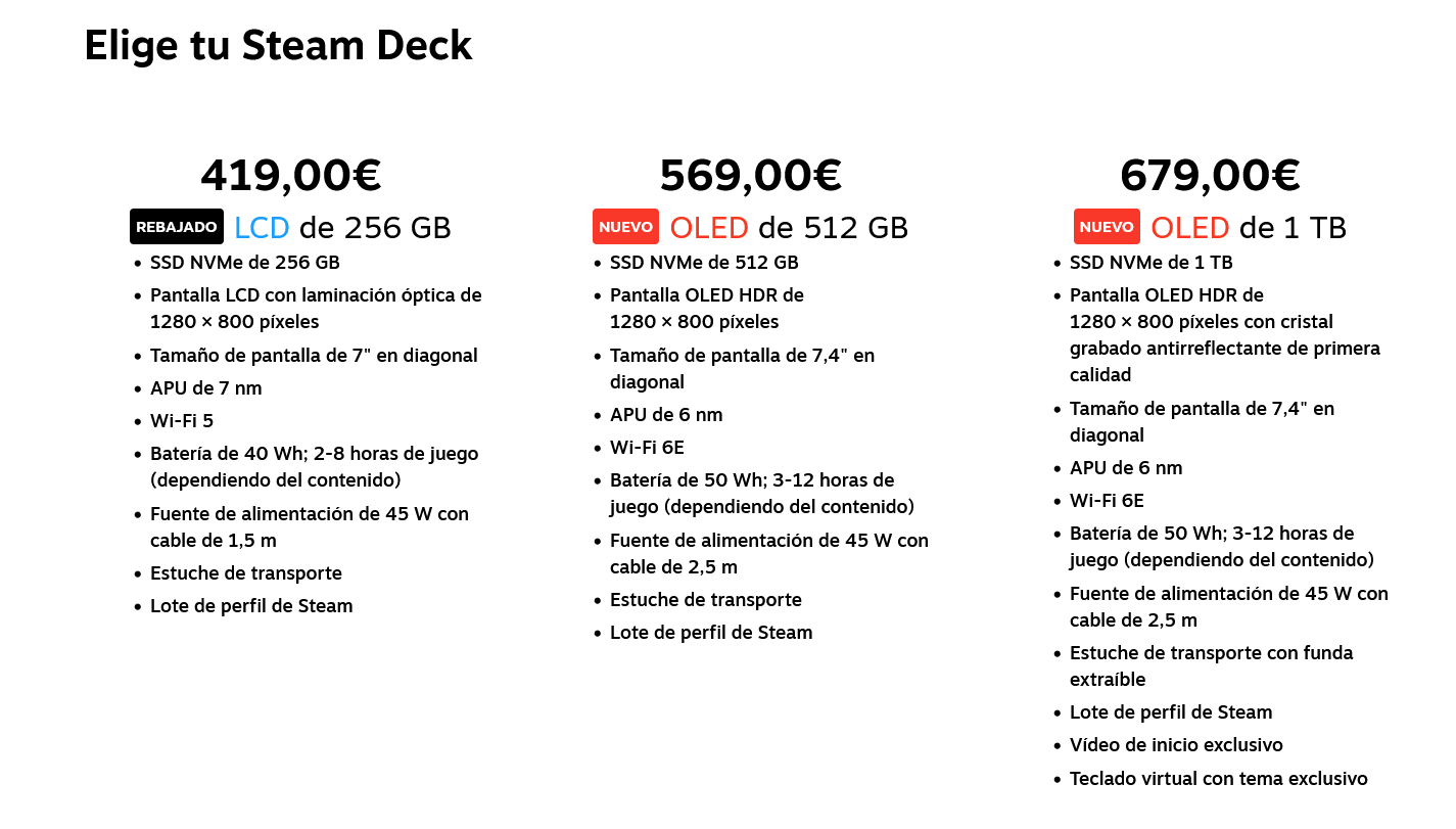 Steam Deck 1 TB OLED + funda de transporte 