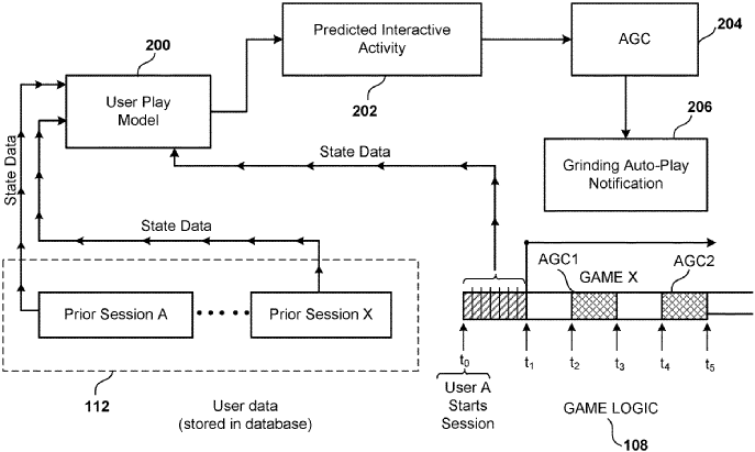 Creéis que verá la luz?? Fuente: Patentscope (https://patentscope.wipo.int/search/en/detail.jsf?docId=US427159498)