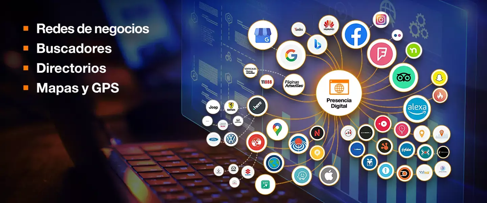 Hay tantos sitios donde puedes aparecer… Fuente: Orange (https://www.orange.es/empresas/servicios/presencia-digital)