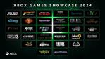 No vamos a dar abasto!! Fuente: Xbox Wire (https://news.xbox.com/es-latam/2024/06/09/xbox-games-showcase-2024-todos-los-anuncios-y-presentaciones/)