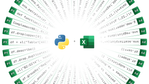 Menuda unión. Fuente: Microsoft (https://techcommunity.microsoft.com/t5/excel-blog/announcing-python-in-excel-combining-the-power-of-python-and-the/ba-p/3893439)