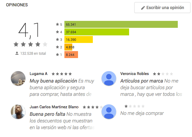 Vigila las reseñas. Fuente: Tell me wow (https://tellmewow.com/blog/app-reviews-en-google-play/)