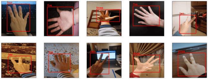 Un nuevo lenguaje. Fuente: PY Image Search (https://pyimagesearch.com/2023/05/15/hand-gesture-recognition-with-yolov8-on-oak-d-in-near-real-time/)