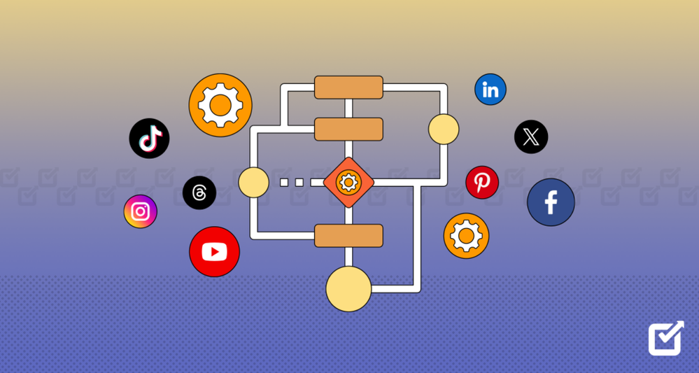 Todo está conectado. Fuente: Social Champ (https://www.socialchamp.io/blog/social-media-algorithm/)